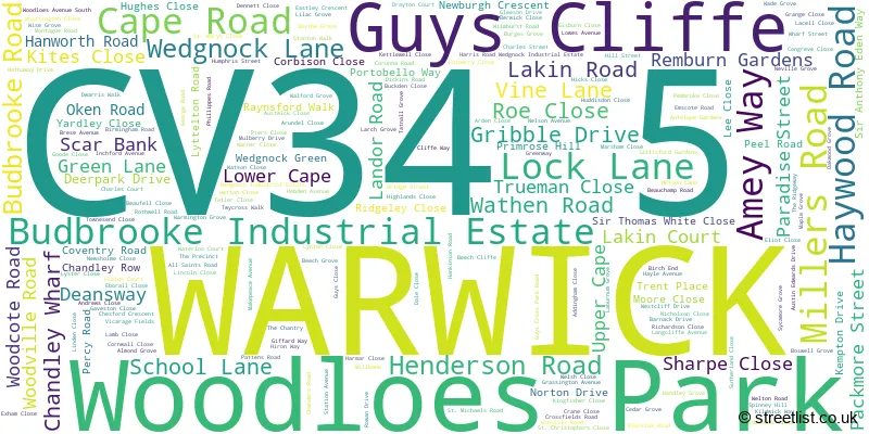 A word cloud for the CV34 5 postcode